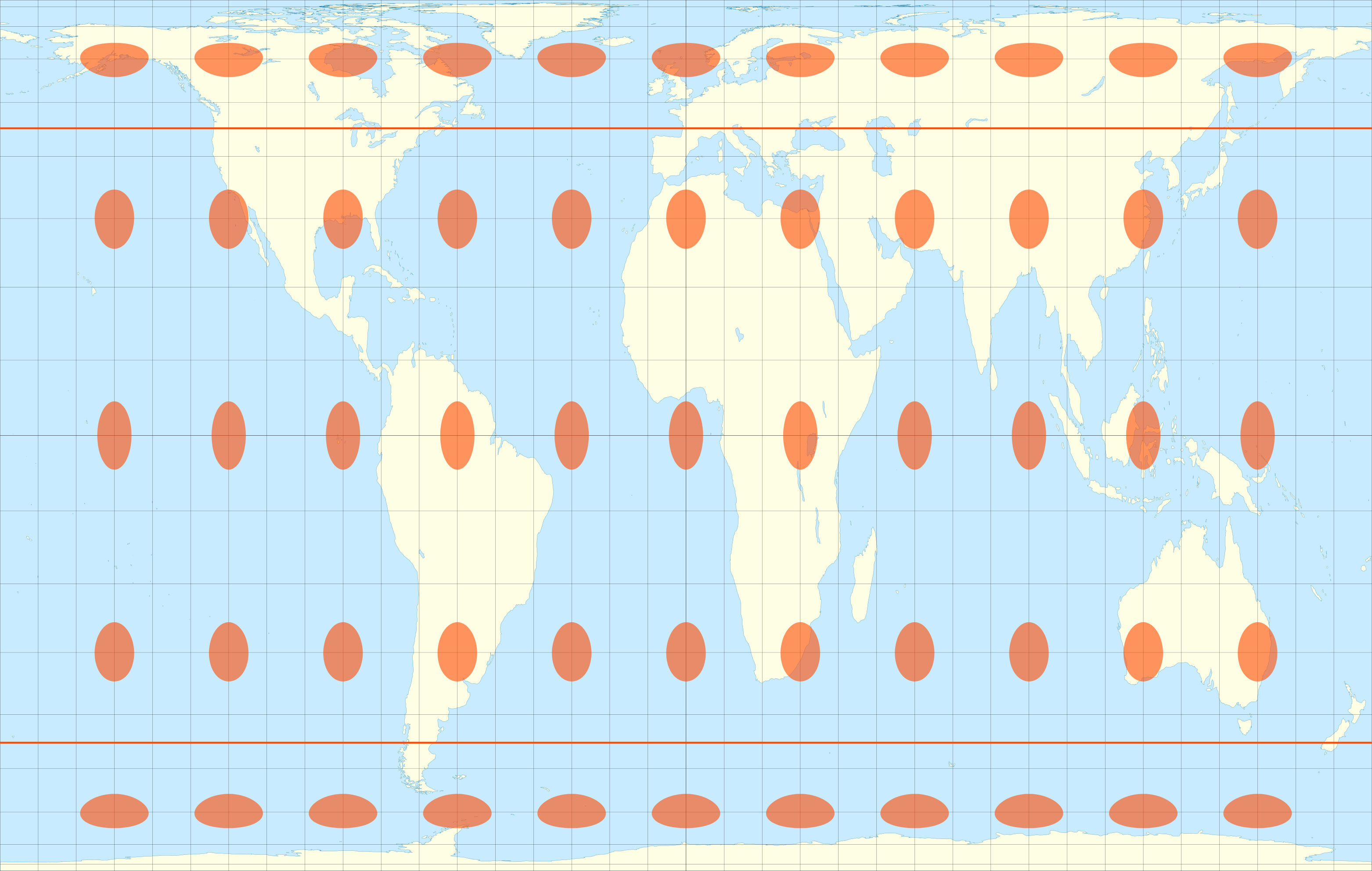 projection de Peters