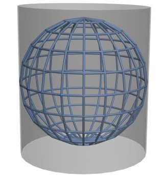 Projection cylindrique, conique et azimutale