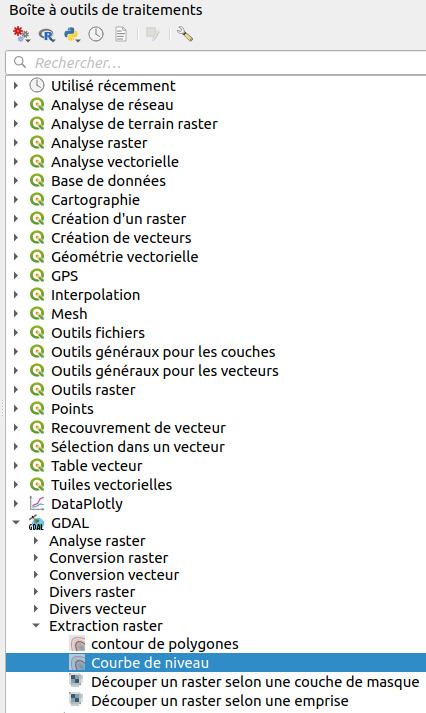 Emplacement de l'outil Contour dans la boîte à outils